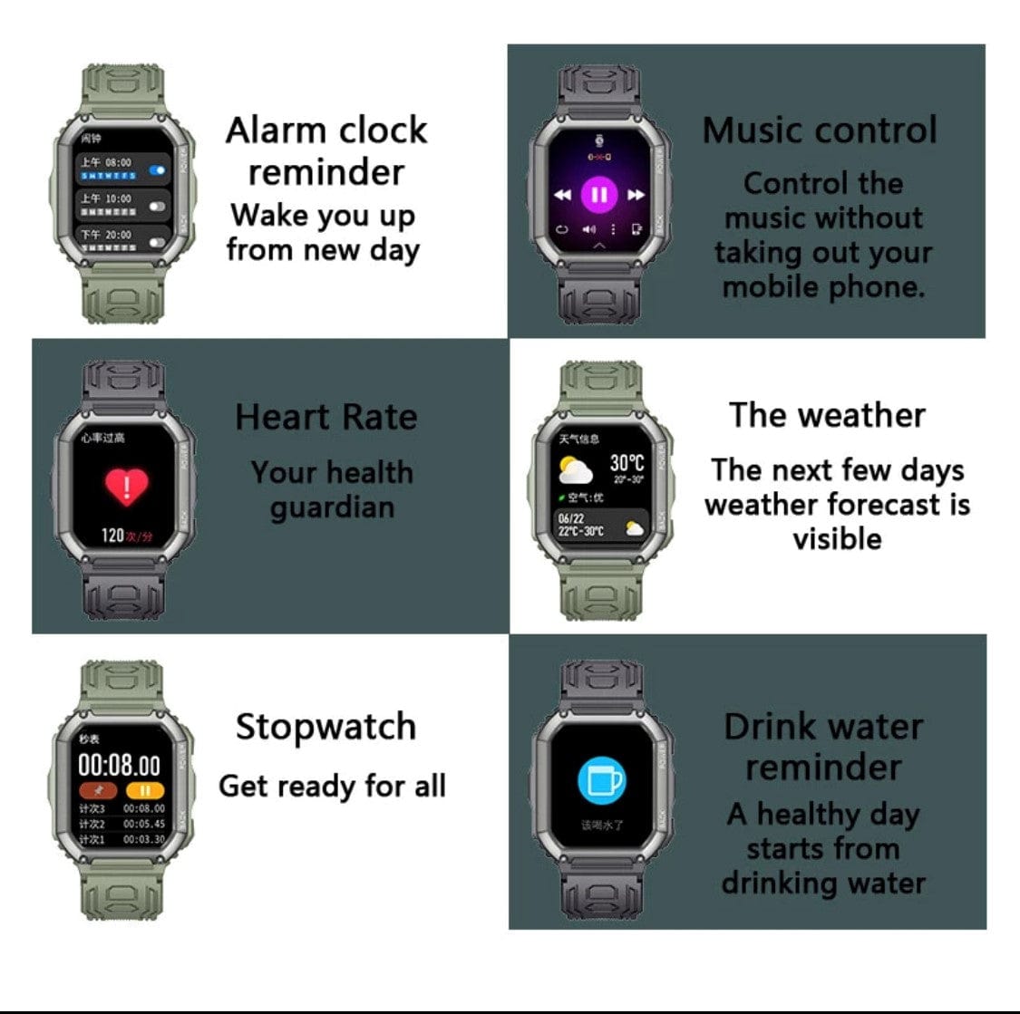 Smart Watch South Africa  Smart Watch Black SENBONO C20S Black