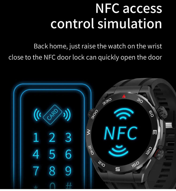 Smart Watch South Africa Smart Watch Black SENBONO SK4 Black