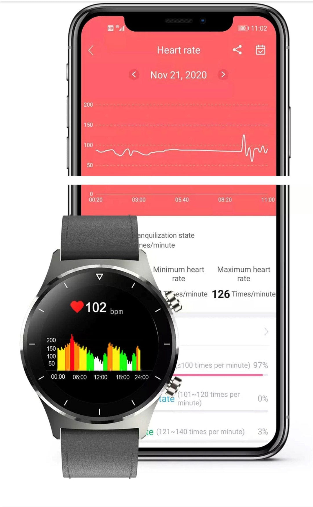 SMARTOBY Pro D1 Men Smartwatch Black Silicone & Silver Steel straps - Smart Watch SA